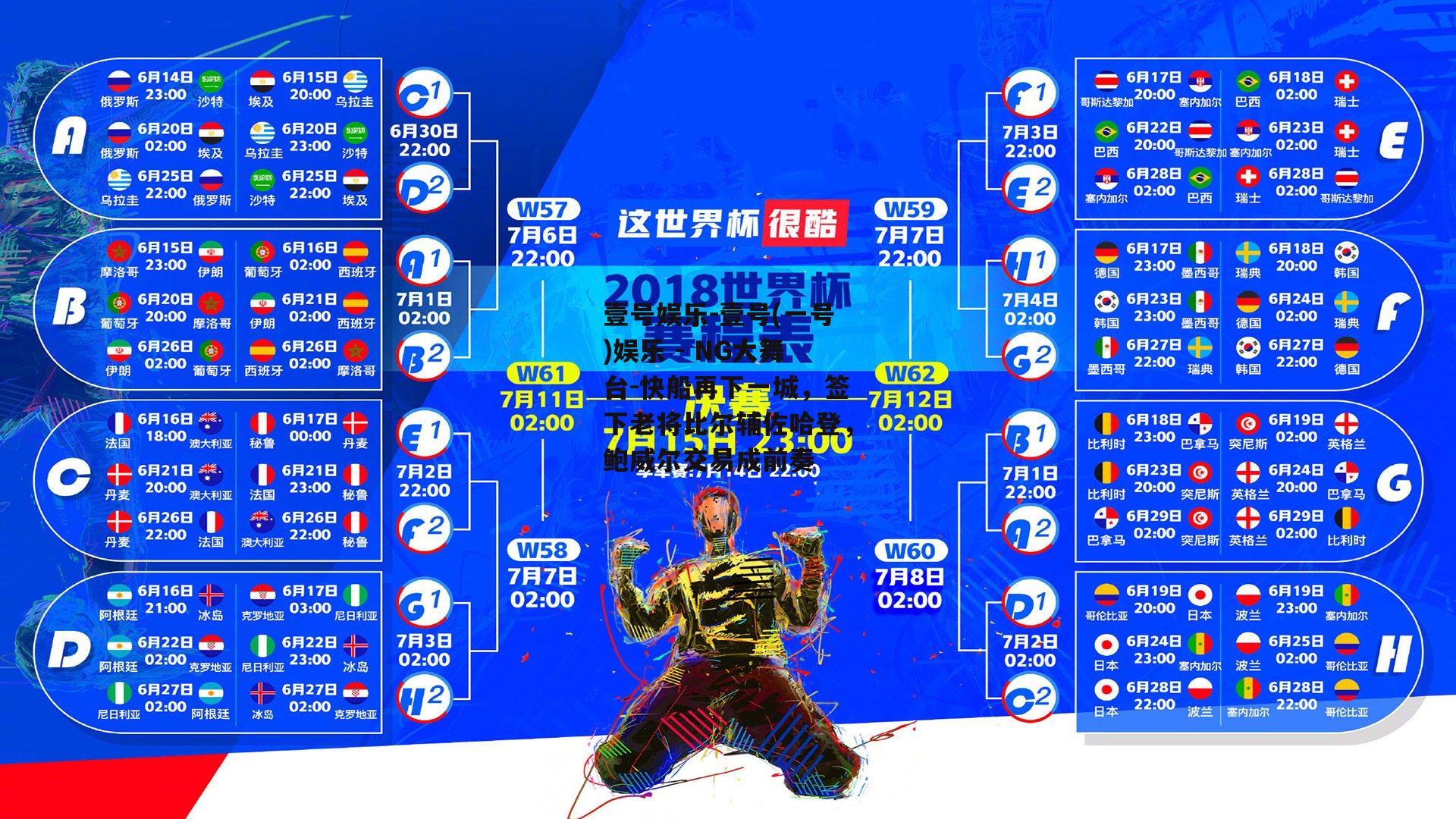 快船再下一城，签下老将比尔辅佐哈登，鲍威尔交易成前奏